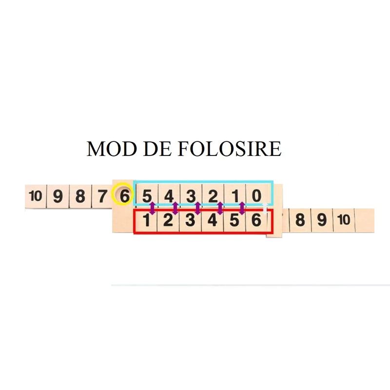 Jucarii, Copii si Bebe - Jucarii si jocuri - Jucarii & jocuri educative - Jocuri de memorie si inteligenta - Joc educativ pentru operatii matematice, lemn, Arithmetic Artifact, 3 ani+, EduJucarii - Infinity.ro