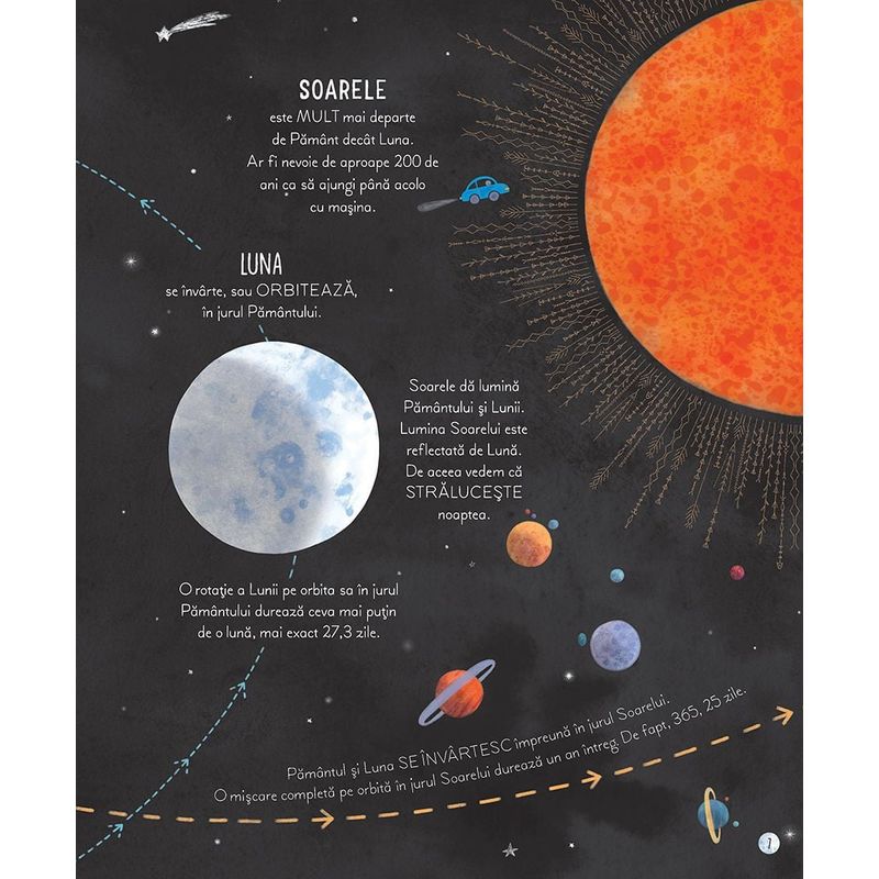 Carti si Birotica - Carti - Carti pentru copii - Basme si povesti - Luna (Usborne) - Infinity.ro