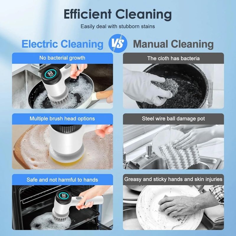 Market - Curatenie si intretinere casa - Produse menaj - Accesorii curatenie - Perie electrica rotativa pentru curat, Fara fir , 5 capete, 3 viteze, Incarcare USB, Rezistenta la apa - Infinity.ro