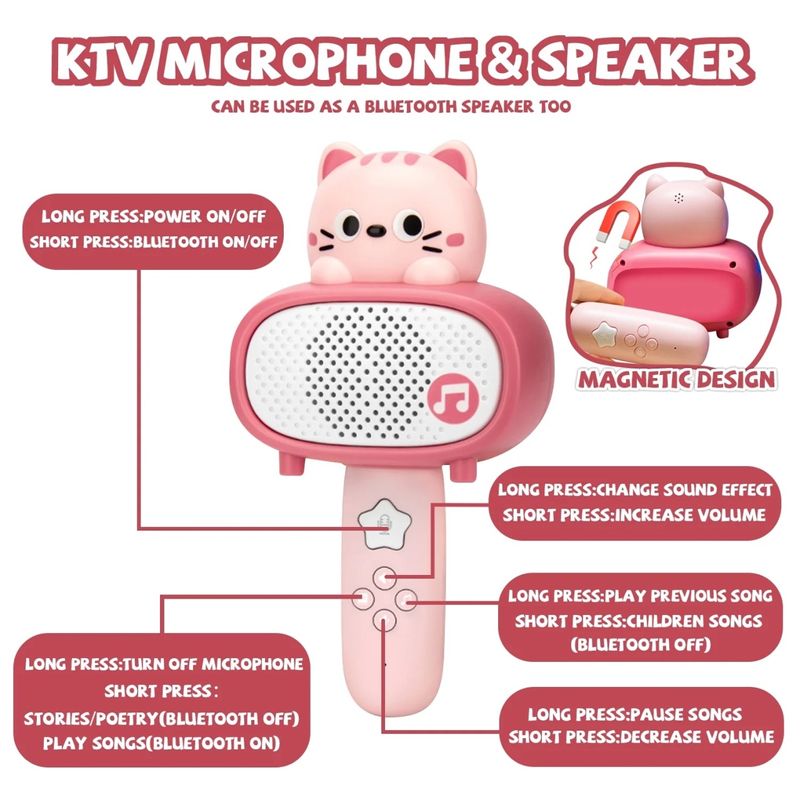 Jucarii, Copii si Bebe - Jucarii si jocuri - Jucarii de rol - Instrumente muzicale de jucarie - Microfon si difuzor pentru karaoke, pentru copii 3 ani+, Bluetooth, Plastic, Alb-Roz - Infinity.ro