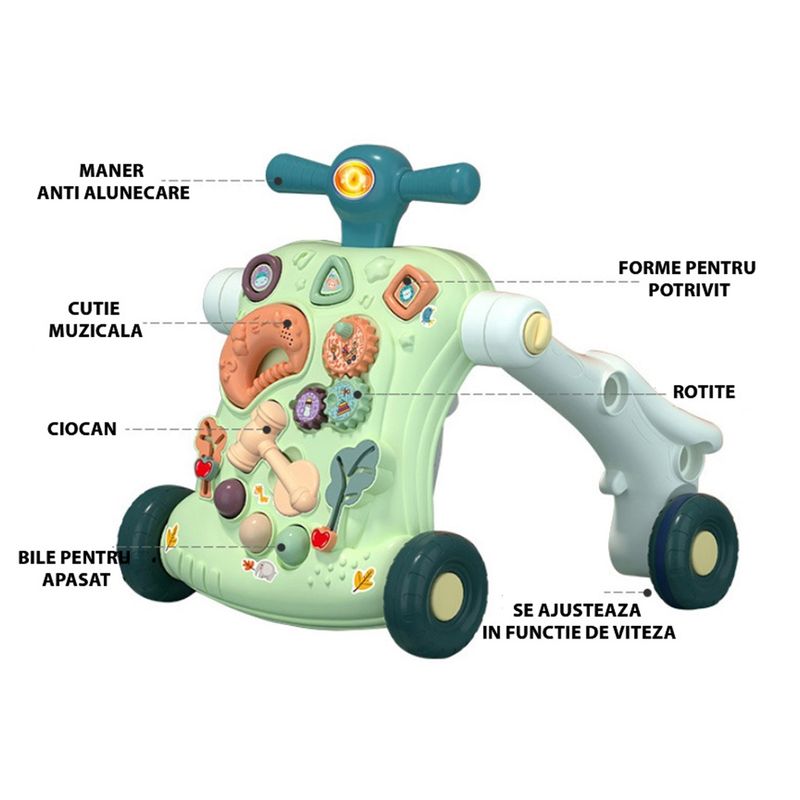Jucarii, Copii si Bebe - Carucioare si articole de transport - Premergatoare - Centru activitati multiple, 5 in 1, lumini, sunete, Antemergator, Tricicleta, Masinuta,  Trotineta, Masa de activitati - Infinity.ro