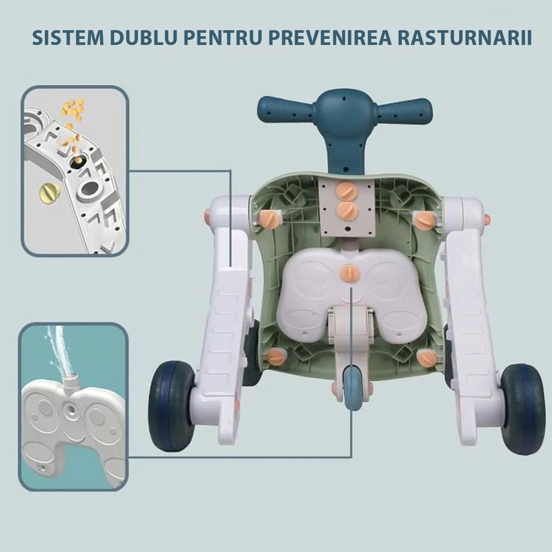 Jucarii, Copii si Bebe - Carucioare si articole de transport - Premergatoare - Centru activitati multiple, 5 in 1, lumini, sunete, Antemergator, Tricicleta, Masinuta,  Trotineta, Masa de activitati - Infinity.ro