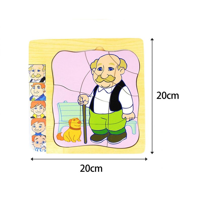 Jucarii, Copii si Bebe - Jucarii si jocuri - Jocuri si puzzle - Puzzle - Puzzle cu 4 Straturi, Invatati Despre Varstele Omului in Mod Interactiv, 3 ani+, Bunicul, Edujucarii - Infinity.ro