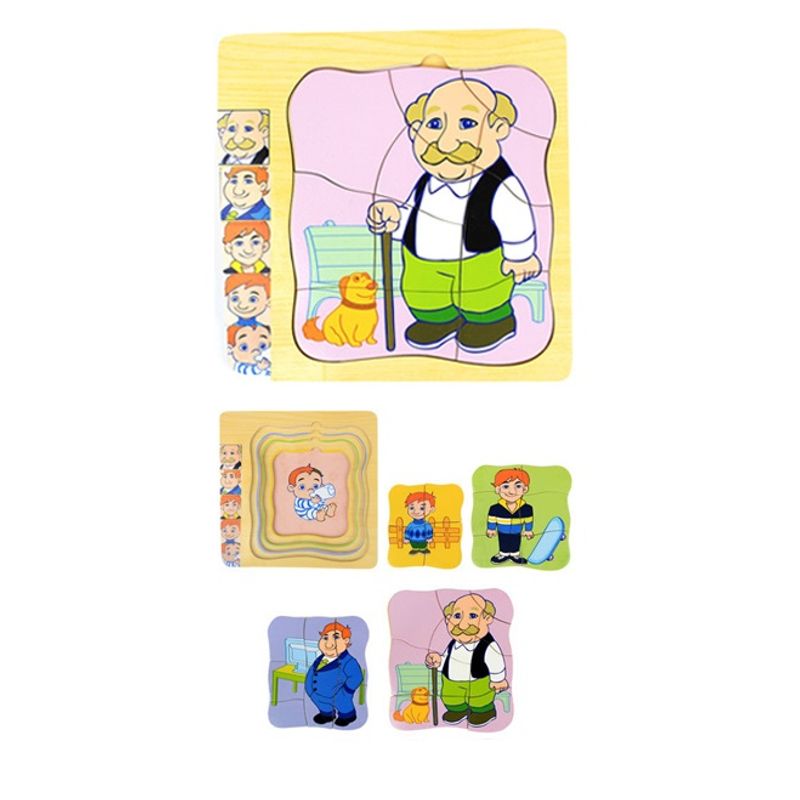 Jucarii, Copii si Bebe - Jucarii si jocuri - Jocuri si puzzle - Puzzle - Puzzle cu 4 Straturi, Invatati Despre Varstele Omului in Mod Interactiv, 3 ani+, Bunicul, Edujucarii - Infinity.ro