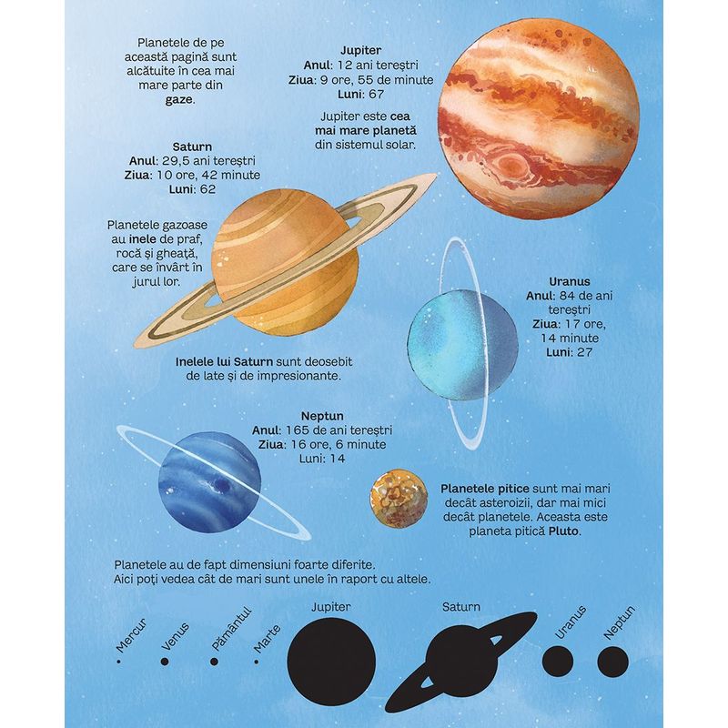 Carti si Birotica - Carti - Carti pentru copii - Activitati extracurriculare - Marea carte a stelelor si planetelor (Usborne) - Infinity.ro