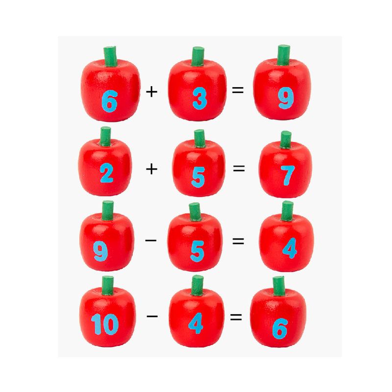 Jucarii, Copii si Bebe - Jucarii si jocuri - Jucarii & jocuri educative - Jocuri de memorie si inteligenta - Joc Montessori de Matematica si Indemanare, Pomul cu Mere, 10 mere, 10 cartonase, 3 ani+, EduJucarii - Infinity.ro