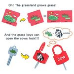 Jucarii, Copii si Bebe - Jucarii si jocuri - Jucarii & jocuri educative - Jucarii interactive - Set 6  Lacate, 6 chei, cartonase asociere cu imagini, Panda, Vacuta, Catelus, cuvinte, 18 piese, 3 ani +, Edujucarii - Infinity.ro