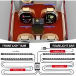 Auto si Moto - Electrice auto - Iluminare si semnalizare - Lumini ambientale - Banda LED auto cu control din aplicatie, culori RGB, lumini ambientale in interiorul masinii - Infinity.ro