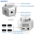 Casa si Gradina - Gradinarit si plante - Intretinere gradina - Articole daunatori gradina - Aparat Anti Rozatoare cu Ultrasunete, MIANDREE®, Tehnologie Duala, Anti Soareci, Sobolani, Acoperire 120m², Actiune 360° - Infinity.ro