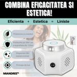 Casa si Gradina - Gradinarit si plante - Intretinere gradina - Articole daunatori gradina - Aparat Anti Rozatoare cu Ultrasunete, MIANDREE®, Tehnologie Duala, Anti Soareci, Sobolani, Acoperire 120m², Actiune 360° - Infinity.ro