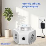 Casa si Gradina - Gradinarit si plante - Intretinere gradina - Articole daunatori gradina - Aparat Anti Rozatoare cu Ultrasunete, MIANDREE®, Tehnologie Duala, Anti Soareci, Sobolani, Acoperire 120m², Actiune 360° - Infinity.ro