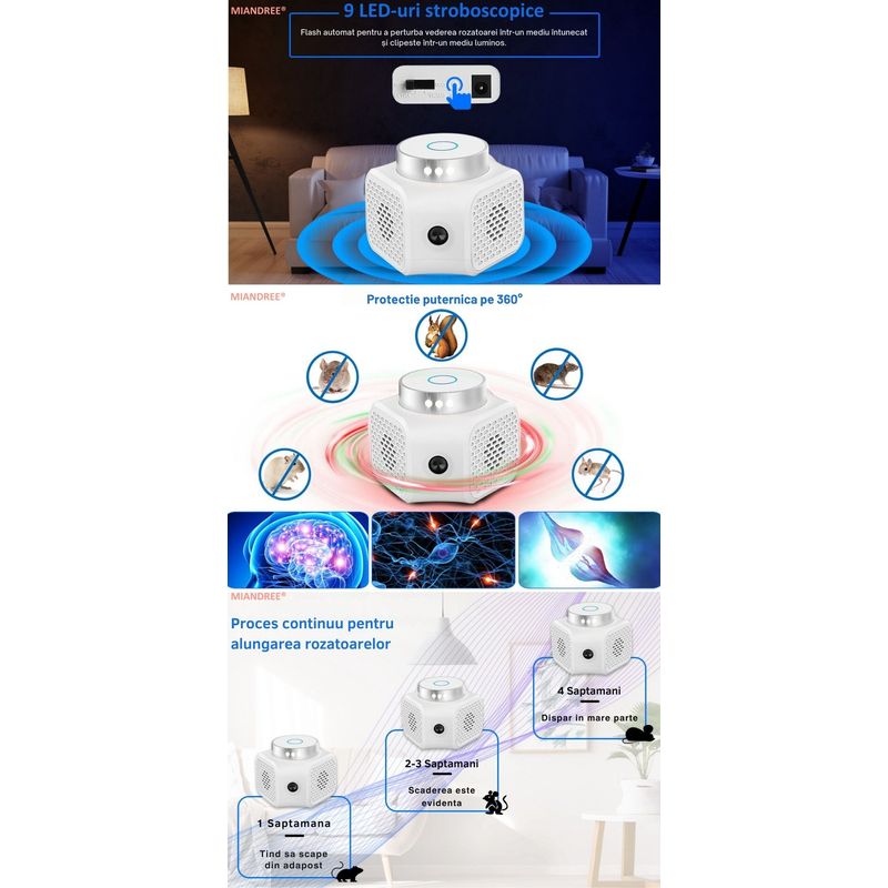 Casa si Gradina - Gradinarit si plante - Intretinere gradina - Articole daunatori gradina - Aparat Anti Rozatoare cu Ultrasunete, MIANDREE®, Tehnologie Duala, Anti Soareci, Sobolani, Acoperire 120m², Actiune 360° - Infinity.ro