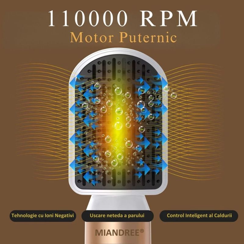 Ingrijire personala si Cosmetice - Aparate & accesorii ingrijire personala - Hair styling - Uscatoare de par - Set Uscator de Par 7 in 1 MIANDREE®, 1400W, Ondulator cu Absorbtie Automata, Difuzor, Perie Indreptare - Infinity.ro