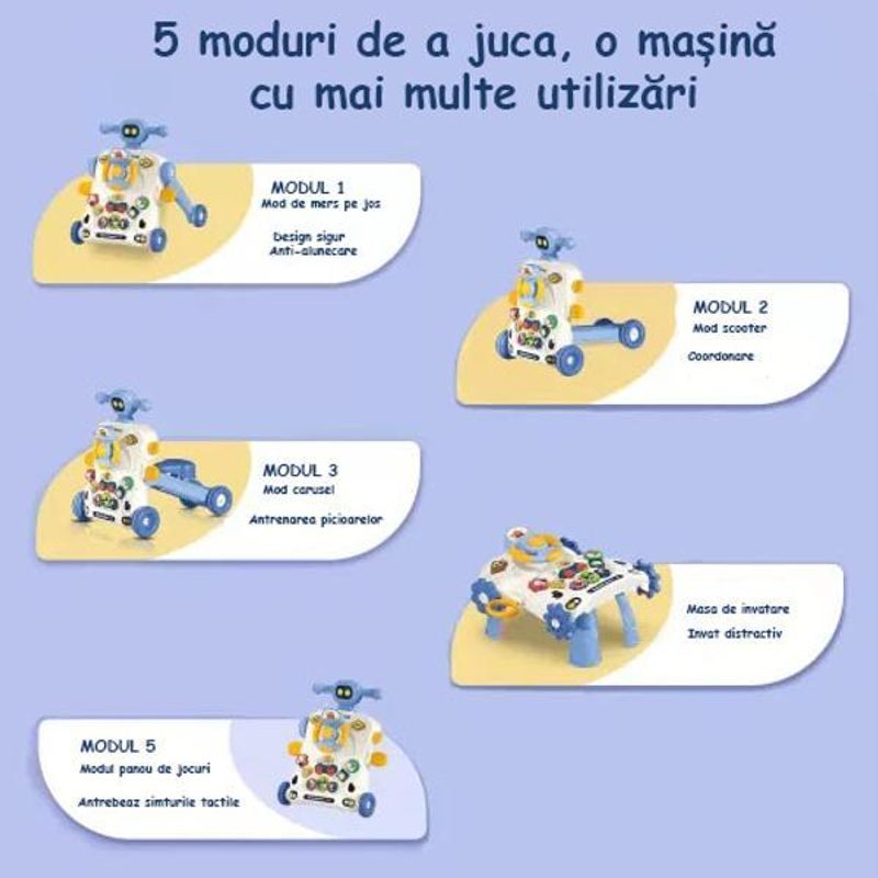 Jucarii, Copii si Bebe - Carucioare si articole de transport - Premergatoare - Premergator si Antemergator Multifunctional 5 in 1, Trotineta, Scuter, Mers, Centru Activitati, Albastru, 6 Luni+ - Infinity.ro