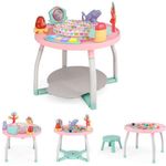 Jucarii, Copii si Bebe - Jucarii si jocuri - Jucarii de exterior - Balansoare copii - Saritor pentru copii 5 in 1 cu Masa si Centru de Activitati, Covoras Muzical, Baby Jumper, 6 luni+, Roz - Infinity.ro