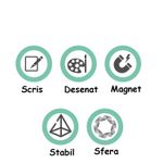 Jucarii, Copii si Bebe - Jucarii si jocuri - Jucarii & jocuri educative - Jocuri si jucarii educative - Tabla Multifunctionala cu Doua Fete, 2 Jocuri, Magnetica pentru Cifre si Litere, Neagra pentru Creta,  3 Ani+ - Infinity.ro