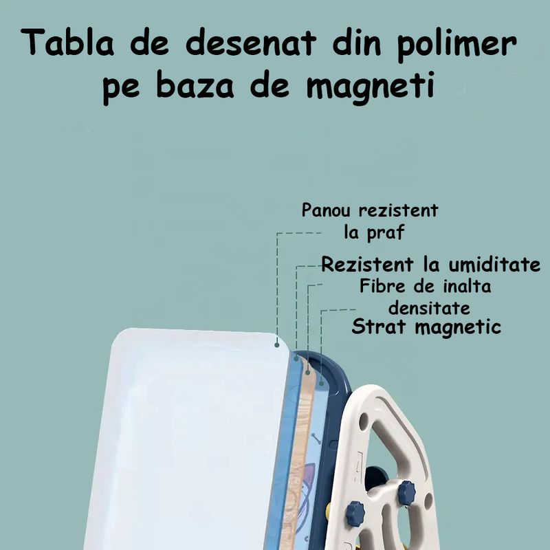 Jucarii, Copii si Bebe - Jucarii si jocuri - Jucarii & jocuri educative - Jocuri si jucarii educative - Tabla 3 in 1 cu Doua Fete, Compartiment Depozitare Carti, Magnetica si pentru Creta, Reglabila, Usor de Curatat, 3 Ani+ - Infinity.ro
