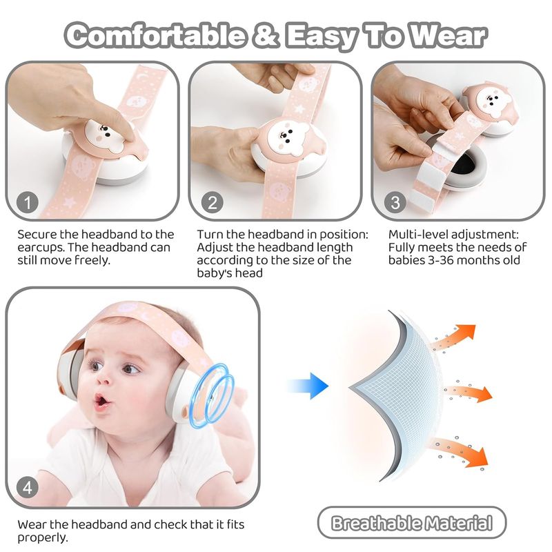 Casa si Gradina - Mobilier - Mobilier copii - Sisteme de siguranta - Casti Antifonice Pentru Copii si Bebelusi 3-36 luni, Protectie Auditiva, Prindere Sigura Fontanela, Alb cu Roz Deschis - Infinity.ro