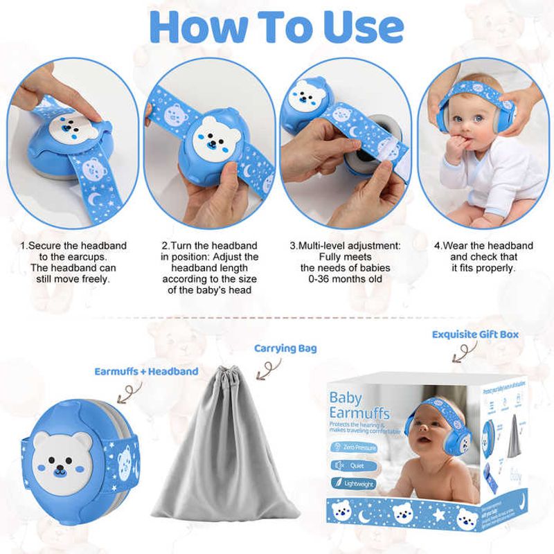 Casa si Gradina - Mobilier - Mobilier copii - Sisteme de siguranta - Casti Antifonice Pentru Copii 3-36 Luni, Protectie Auditiva, Model Ursulet, Alb Cu Albastru, Prindere Sigura Fontanela - Infinity.ro