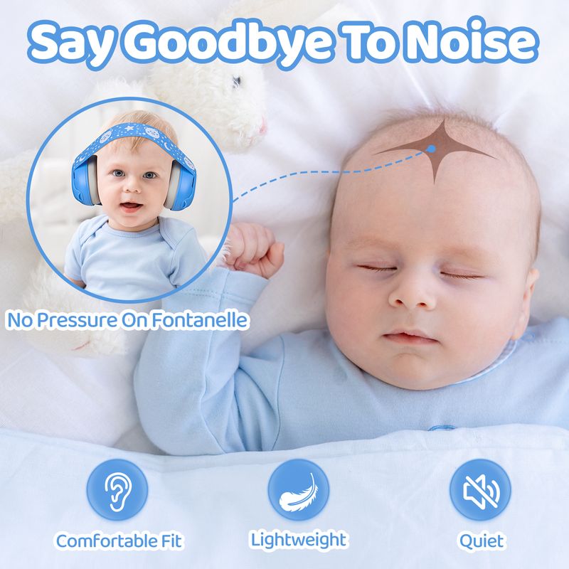 Casa si Gradina - Mobilier - Mobilier copii - Sisteme de siguranta - Casti Antifonice Pentru Copii 3-36 Luni, Protectie Auditiva, Model Ursulet, Alb Cu Albastru, Prindere Sigura Fontanela - Infinity.ro