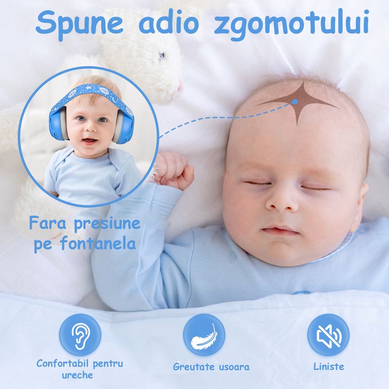 Casa si Gradina - Mobilier - Mobilier copii - Sisteme de siguranta - Casti Antifonice Pentru Copii 3-36 Luni, Protectie Auditiva, Model Ursulet, Alb Cu Albastru, Prindere Sigura Fontanela - Infinity.ro