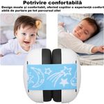 Casa si Gradina - Mobilier - Mobilier copii - Sisteme de siguranta - Casti Antifonice Pentru Copii si Bebelusi 3-36 luni, Protectie Auditiva, Prindere Sigura Fontanela, Bentita Elastica - Infinity.ro