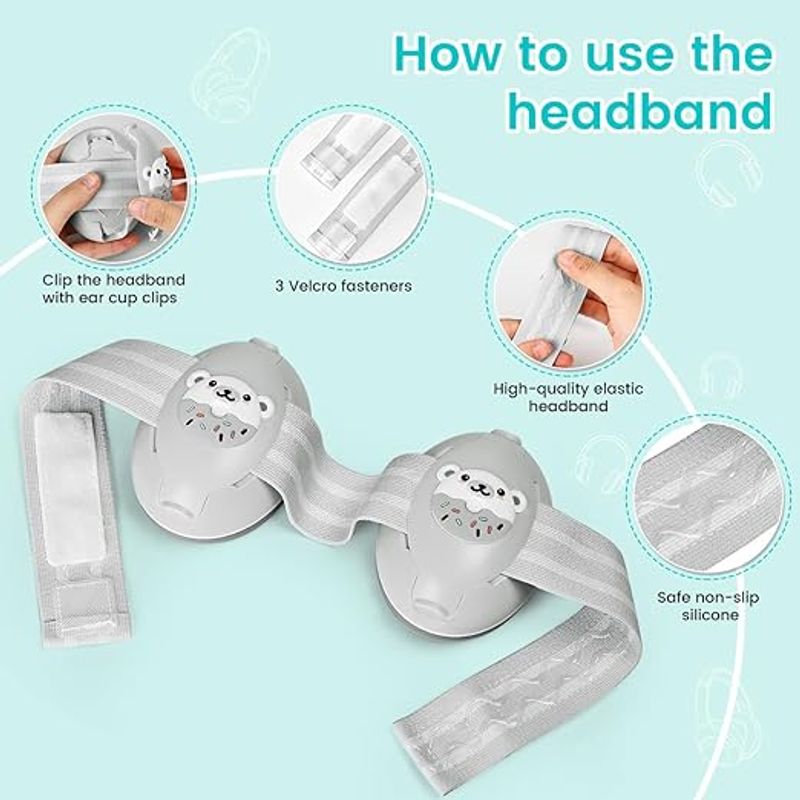 Casa si Gradina - Mobilier - Mobilier copii - Sisteme de siguranta - Casti Antifonice 2 in 1 Pentru Bebelusi si Copii 3-48 luni, Bentita Moale, Anulare Zgomot 25dB, Gri cu Ursulet - Infinity.ro