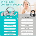 Casa si Gradina - Mobilier - Mobilier copii - Sisteme de siguranta - Casti Antifonice 2 in 1 Pentru Bebelusi si Copii 3-48 luni, Bentita Moale, Anulare Zgomot 25dB, Gri cu Ursulet - Infinity.ro