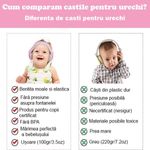 Casa si Gradina - Mobilier - Mobilier copii - Sisteme de siguranta - Casti Antifonice Pentru Copii si Bebelusi 3-36 luni, Protectie Auditiva, Prindere Sigura Fontanela, Roz cu Gri - Infinity.ro