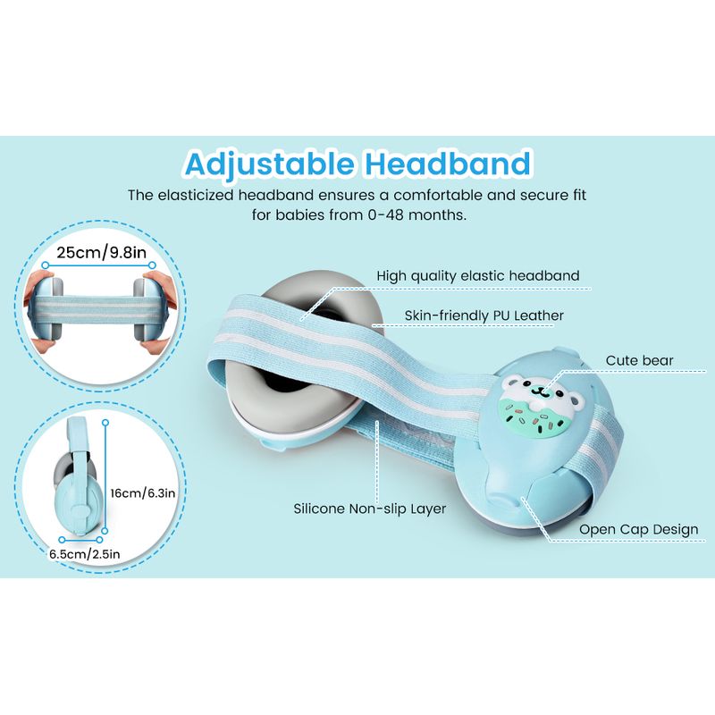 Casa si Gradina - Mobilier - Mobilier copii - Sisteme de siguranta - Casti Antifonice 2 in 1 Pentru Bebelusi si Copii 3-48 luni, Bentita Moale, Anulare Zgomot 25dB, Albastre cu Ursulet - Infinity.ro