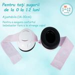Casa si Gradina - Mobilier - Mobilier copii - Sisteme de siguranta - Casti Antifonice Pentru Copii si Bebelusi 3-36 luni, Protectie Auditiva, Prindere Sigura Fontanela, Bentita Elastica - Infinity.ro