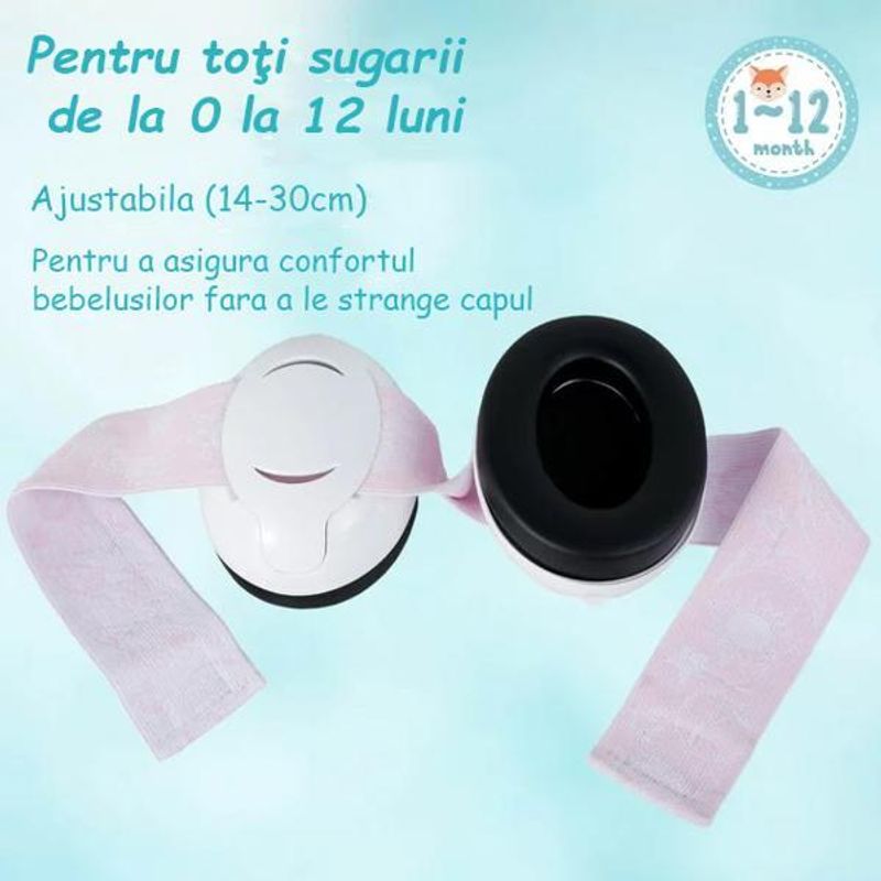 Casa si Gradina - Mobilier - Mobilier copii - Sisteme de siguranta - Casti Antifonice Pentru Copii si Bebelusi 3-36 luni, Protectie Auditiva, Prindere Sigura Fontanela, Bentita Elastica - Infinity.ro