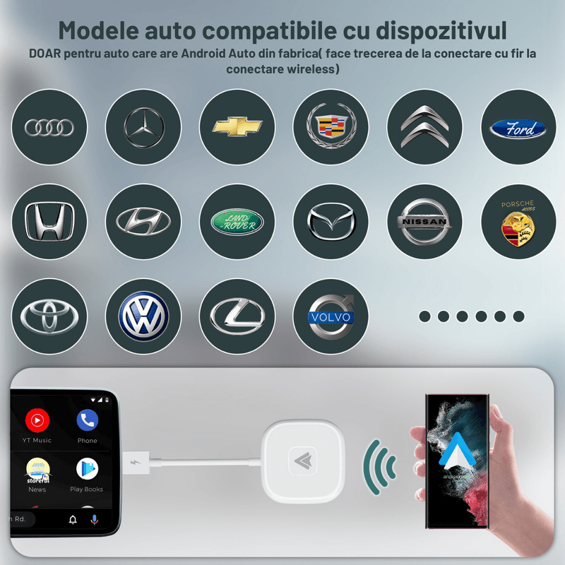Auto si Moto - Electronice auto - Multimedia auto - Modulator tip adaptor wireless Android Auto, compatibil cu android, conversie de la cablu la wireless pentru, alb - Infinity.ro