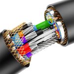 Laptop, Telefoane si Tablete - Telefoane mobile si accesorii - Accesorii Telefoane - Cabluri si adaptoare telefoane - Cablu Extensie USB la USB, 0.5m, A65, PVC, Black - Infinity.ro