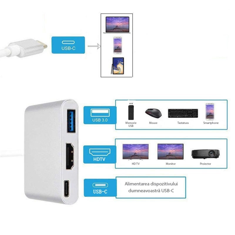 PC, gaming si accesorii - Retelistica - Hub-uri - Adaptor multifunctional 3 in 1 USB-C la HDMI Techstar® ZFZ3IN1, HDMI 4K, 1 x USB 3.0, PD Port, Compatibil HD TV - Infinity.ro