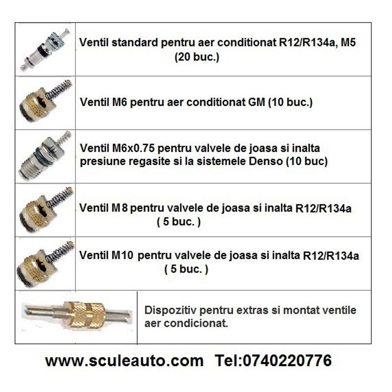 Auto si Moto - Reparatii si depanare - Scule auto - Scule si truse auto - Trusa Geko cu ventile clima 41 buc - Infinity.ro
