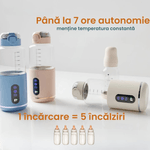 Jucarii, Copii si Bebe - Hrana si alaptare - Biberoane, suzete si accesorii hranire - Incalzitoare si termosuri bebe - Incalzitor Lapte Portabil, Temperatura Reglabila 37-55°C, Incalzire Rapida, Baterie 5200 Mah, 300 ml, Albastru - Infinity.ro