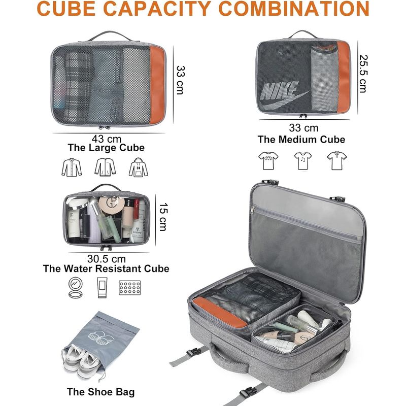 Sport si Outdoor - Articole de voiaj - Rucsacuri - Rucsac de Calatorie, Extensibil cu Capacitate 40L, Include 4 Genti, Impermeabil, cu Port USB, Culoare Verde - Infinity.ro