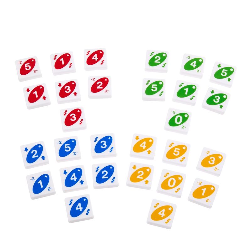 Jucarii, Copii si Bebe - Jucarii si jocuri - Jocuri si puzzle - Jocuri de societate - Carti de joc uno quatro - Infinity.ro