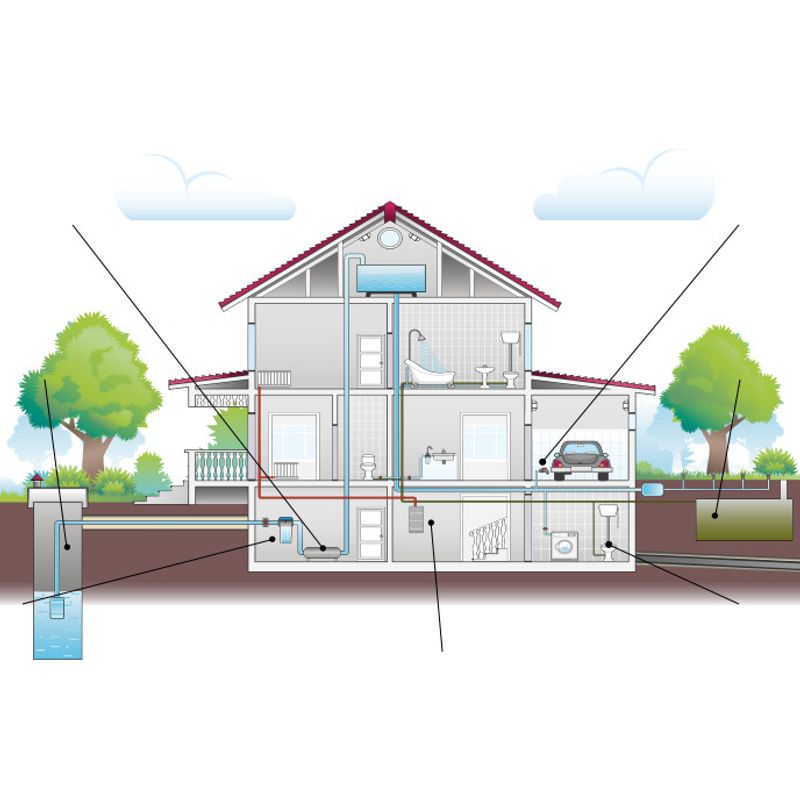 Casa si Gradina - Gradinarit si plante - Instalatii si accesorii pentru irigatii - Pompe apa - Pompa submersibila multietajata 3,5 SDM 3/15 1.1kW, Ibo Dambat - Infinity.ro