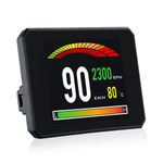Auto si Moto - Electronice auto - Accesorii electronice auto - Sistem Monitor Auto Techstar P16 OBD2 HUD, Afisaj Head-Up Display pentru Monitorizare Viteza, RPM si Performanta Auto - Infinity.ro