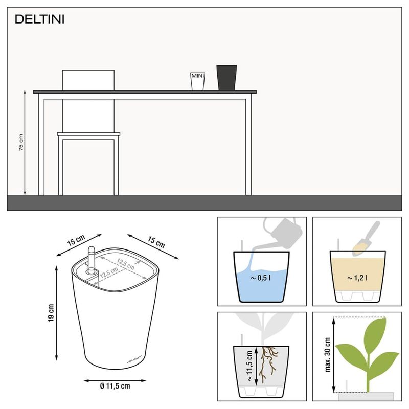 Casa si Gradina - Gradinarit si plante - Plante si ghivece - Ghivece si suporturi - LECHUZA Jardiniera "DELTINI ALL-IN-ONE" alb extralucios - Infinity.ro