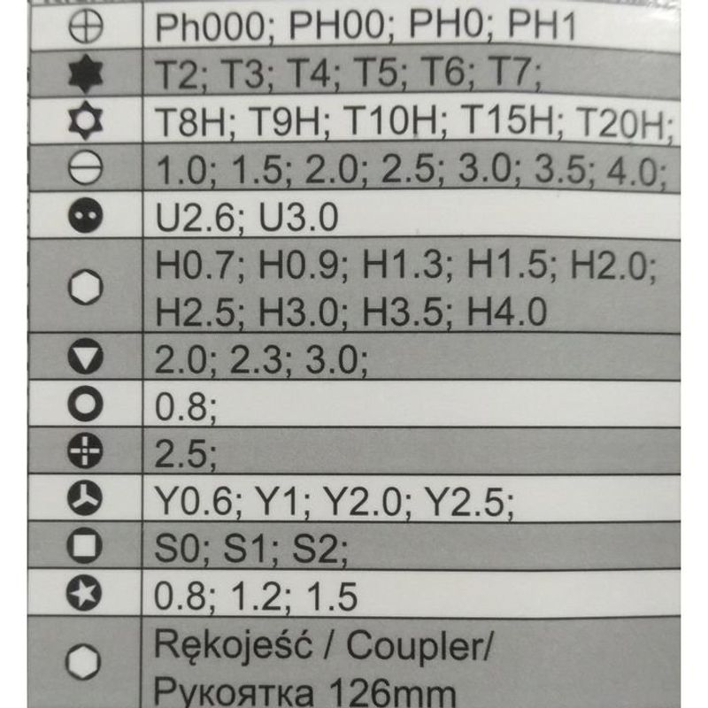 Casa si Gradina - Constructii - Scule de mana si unelte - Surubelnite - Trusa surubelnita mini cu 48 varfuri, Richmann Exclusive - Infinity.ro