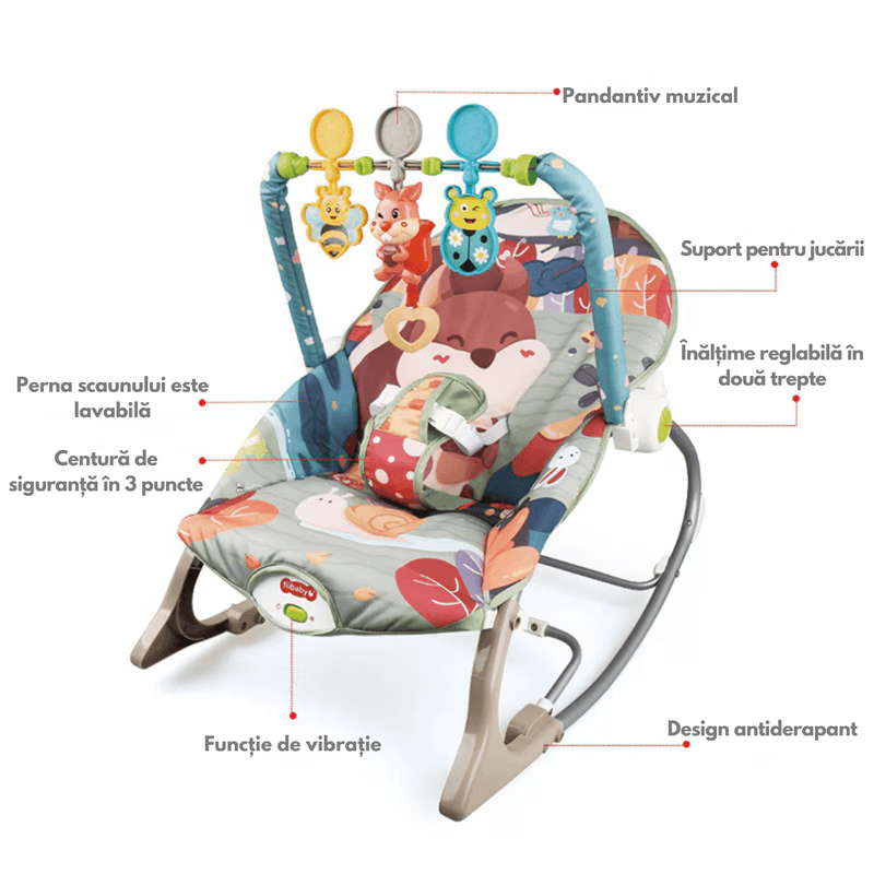 Casa si Gradina - Mobilier - Mobilier copii - Balansoare, leagane si hamace - Balansoar si scaun electric 3 in 1 pentru bebelusi, VisionHub®, Multifunctional cu Cantece si vibratii linistitoare - Infinity.ro