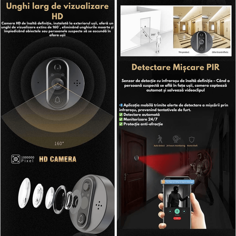 Casa si Gradina - Electrice - Smart Home - Centrale si module smart home - Vizor Video Inteligent Wi-Fi cu Sonerie, Interfon cu Camera HD 1080P, VisionHub®, 2MP, Ecran LCD 4.3-inch, Viziune 24/24 - Infinity.ro