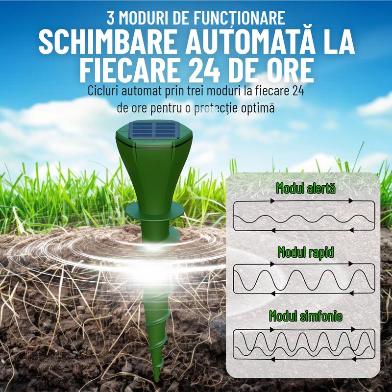Casa si Gradina - Gradinarit si plante - Intretinere gradina - Articole daunatori gradina - Set 4 aparate anti cartite, Nivazo® AR08M, 3 moduri, acoperire 360°, raza actiune pana la 700㎡, baterie 200mAh, incarcare solara, vibratii, impermeabil IP65 - Infinity.ro