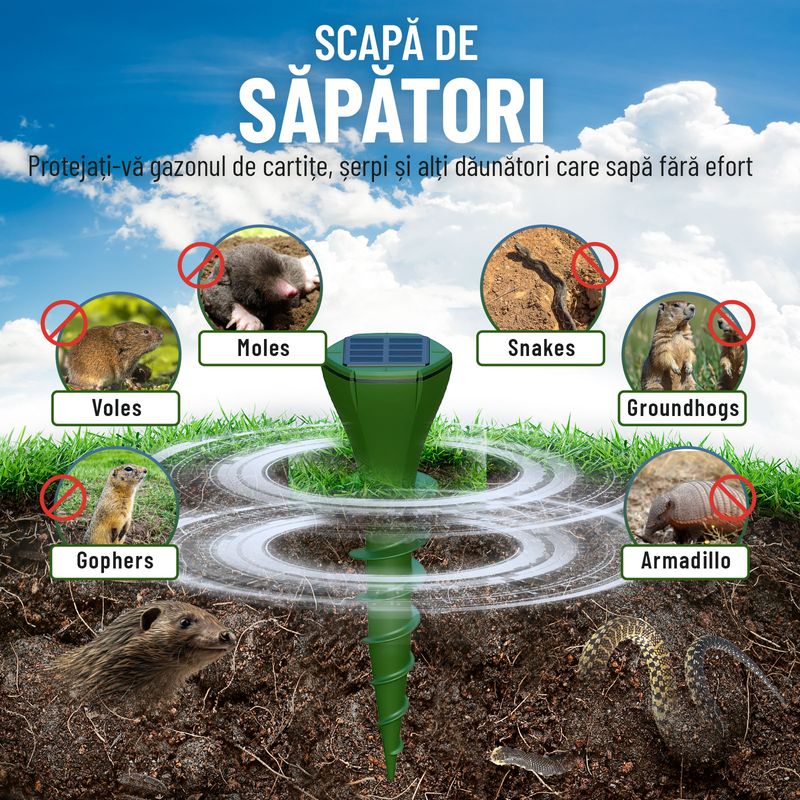 Casa si Gradina - Gradinarit si plante - Intretinere gradina - Articole daunatori gradina - Set 4 aparate anti cartite, Nivazo® AR08M, 3 moduri, acoperire 360°, raza actiune pana la 700㎡, baterie 200mAh, incarcare solara, vibratii, impermeabil IP65 - Infinity.ro