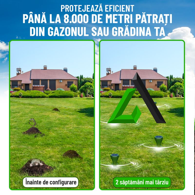 Casa si Gradina - Gradinarit si plante - Intretinere gradina - Articole daunatori gradina - Set 4 aparate anti cartite, Nivazo® AR08M, 3 moduri, acoperire 360°, raza actiune pana la 700㎡, baterie 200mAh, incarcare solara, vibratii, impermeabil IP65 - Infinity.ro