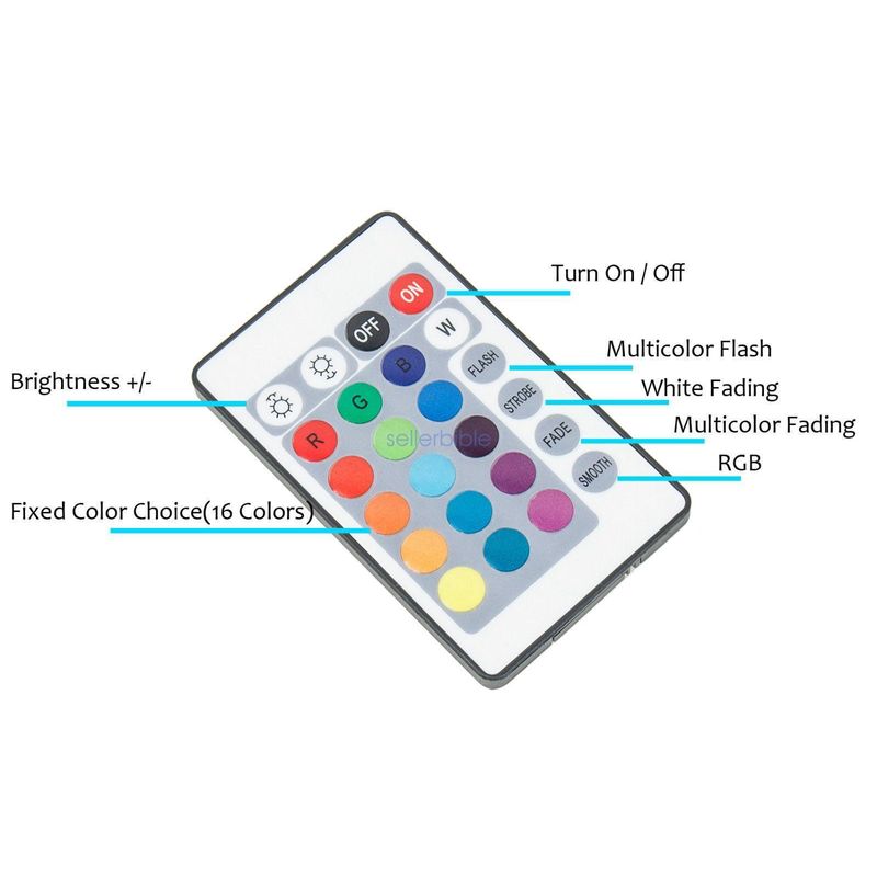 Casa si Gradina - Corpuri si surse de iluminat - Benzi LED - Kit 5m Banda LED RGB Telecomanda si Transformator - Infinity.ro