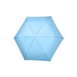 Fashion, accesorii si bijuterii - Femei - Accesorii femei - Alte accesorii femei - Umbrela extra slim, UV50+, Perletti, culoarea albastru azuriu - Infinity.ro
